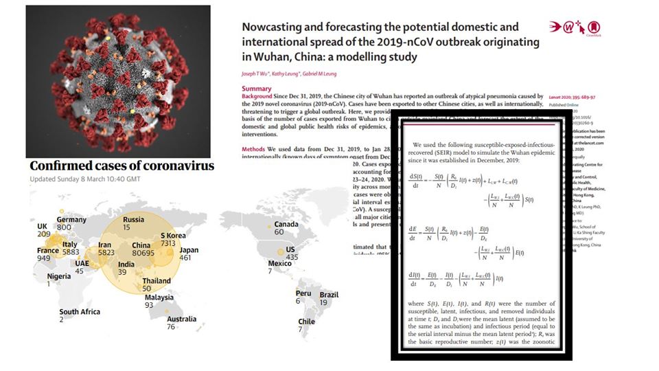 Virus Corona Dapat Menginfeksi ~60% Populasi, Matematika di Balik Prediksi Para Ahli